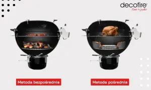 Dwa grille: jeden z żarem i mięsem nad nim (metoda bezpośrednia), drugi z kurczakiem i naczyniem z jedzeniem obok żaru (metoda pośrednia). Pokazują, jak rozpalić grilla.