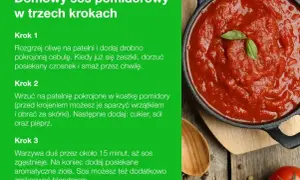 Gęsty, domowy sos pomidorowy z bazylią, idealny do makaronu. Przygotowany w trzech prostych krokach.