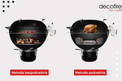 Dwa grille: jeden z żarem i mięsem nad nim (metoda bezpośrednia), drugi z kurczakiem i naczyniem z jedzeniem obok żaru (metoda pośrednia). Pokazują, jak rozpalić grilla.
