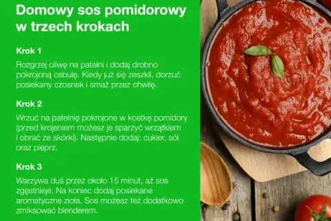 Gęsty, domowy sos pomidorowy z bazylią, idealny do makaronu. Przygotowany w trzech prostych krokach.