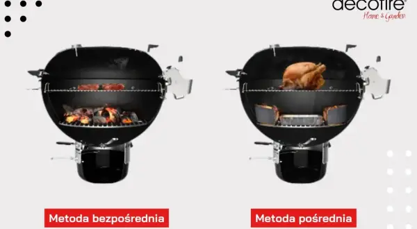 Dwa grille: jeden z żarem i mięsem nad nim (metoda bezpośrednia), drugi z kurczakiem i naczyniem z jedzeniem obok żaru (metoda pośrednia). Pokazują, jak rozpalić grilla.
