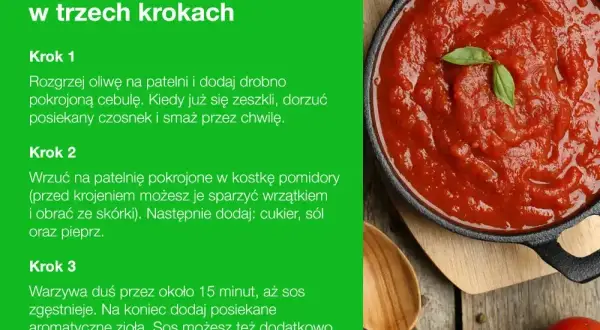 Gęsty, domowy sos pomidorowy z bazylią, idealny do makaronu. Przygotowany w trzech prostych krokach.